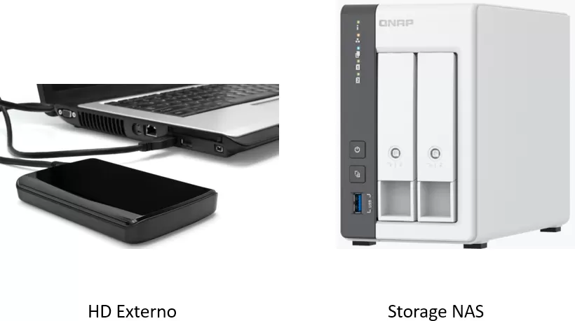 HD_externo_versus_storage_nas