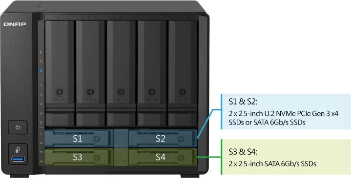 Ts H973ax Nvme Pcie Gen3